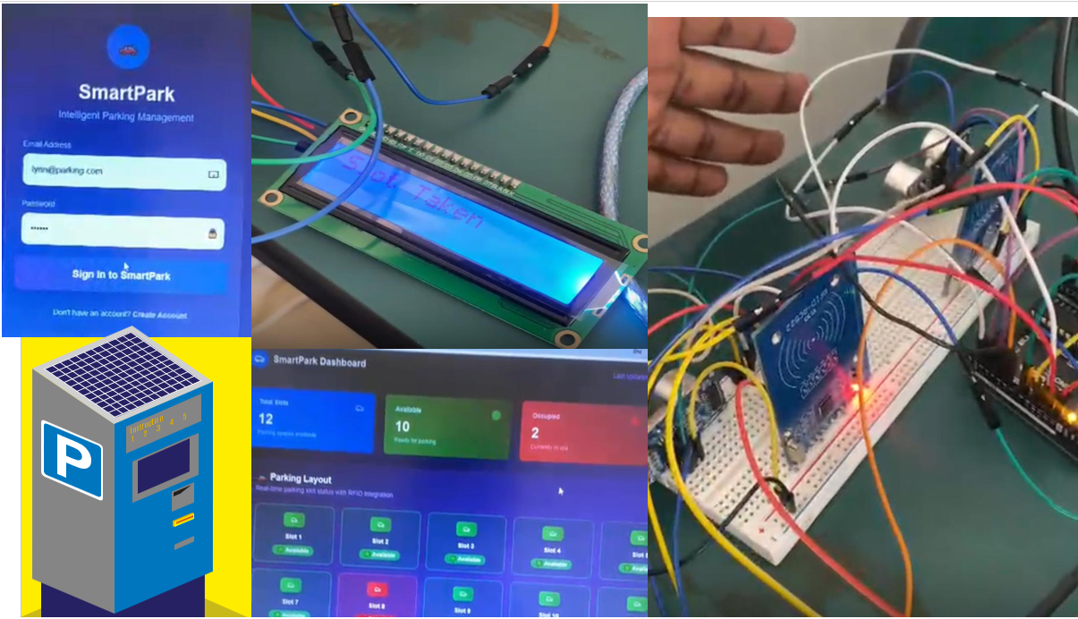 Smart Parking System (SPS): A Cyber-Physical Model for Intelligent Urban Mobility